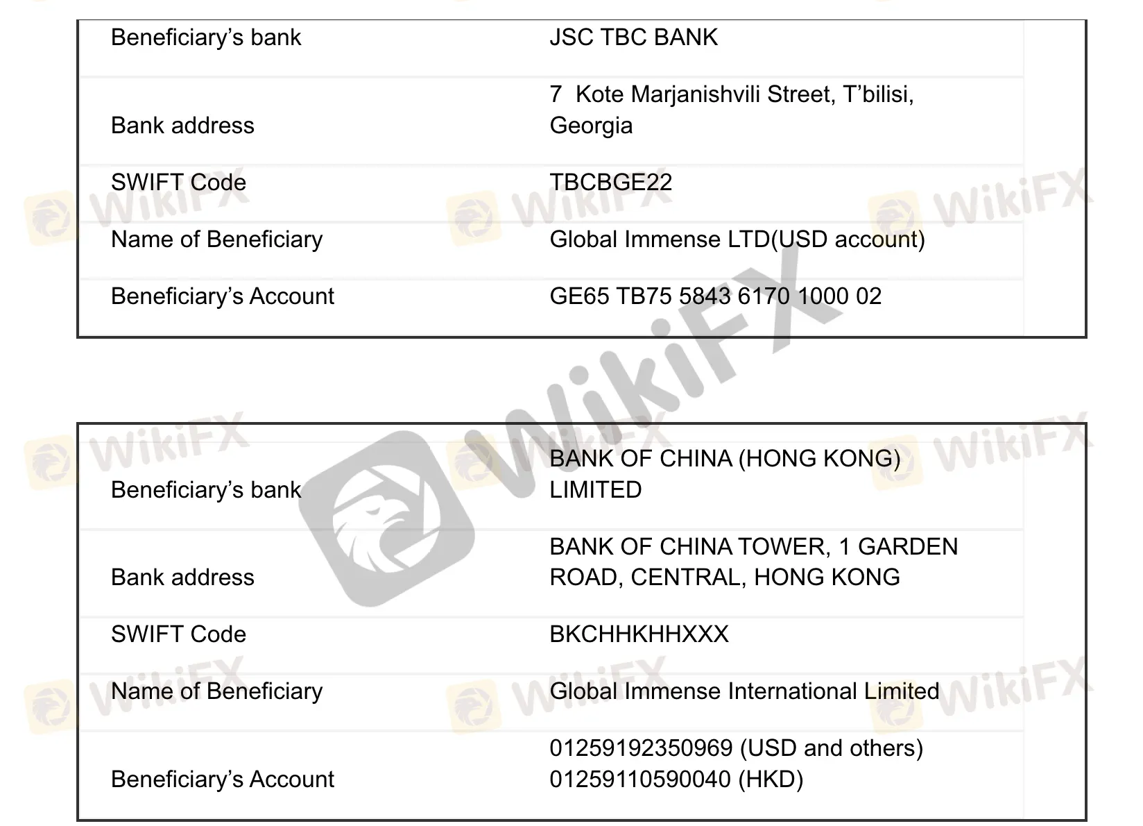 bank details bank details