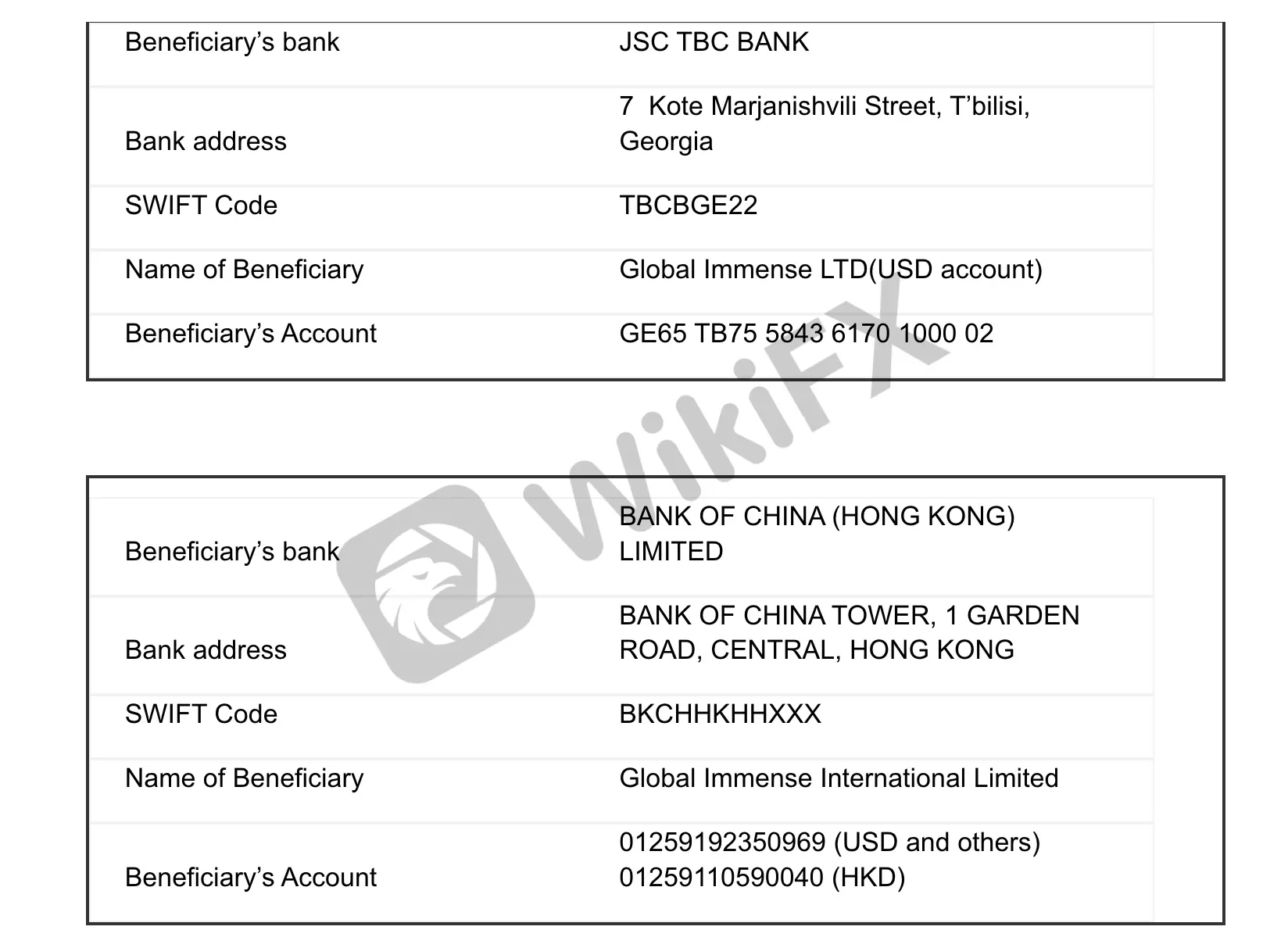 bank details bank details