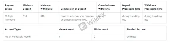 deposit-withdrawal deposit-withdrawal