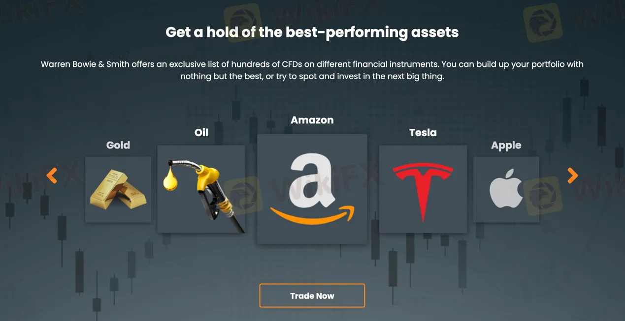 market-instruments market-instruments