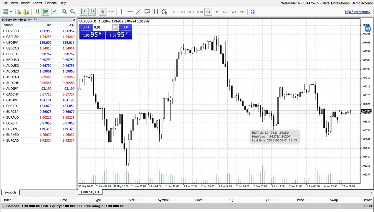 trading-platform trading-platform