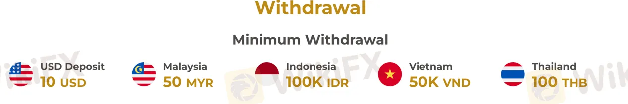 deposit-withdrawal 