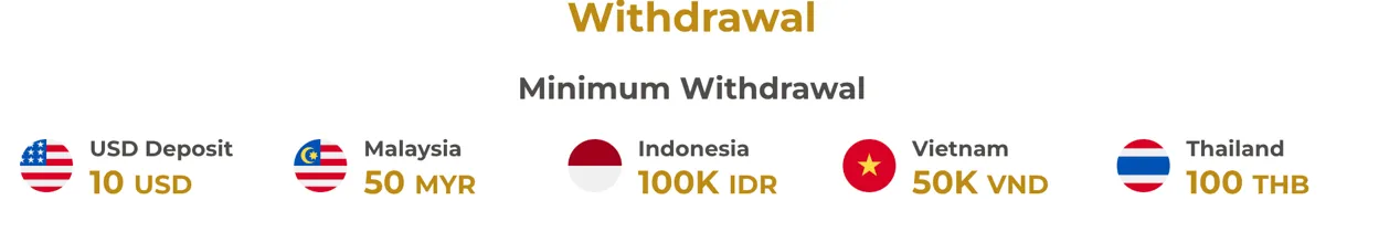 deposit-withdrawal deposit-withdrawal