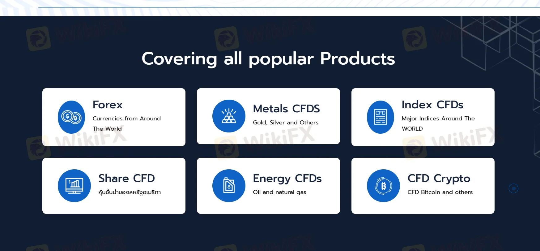 Финансовые инструменты