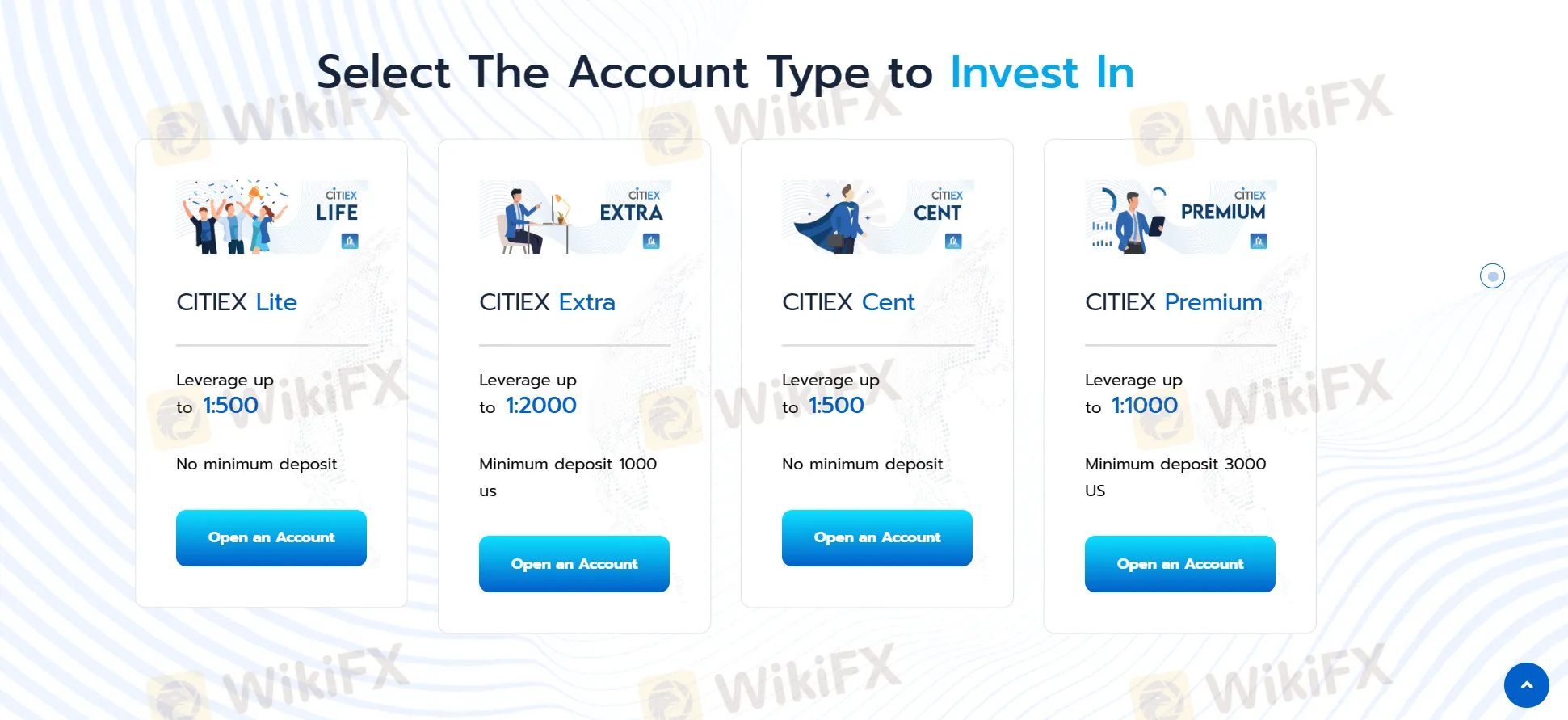 Accounts