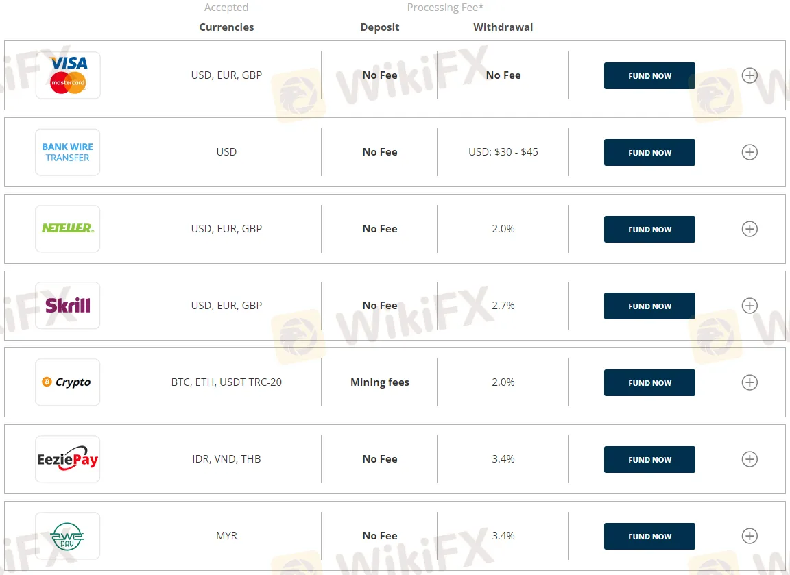 payment-methods payment-methods