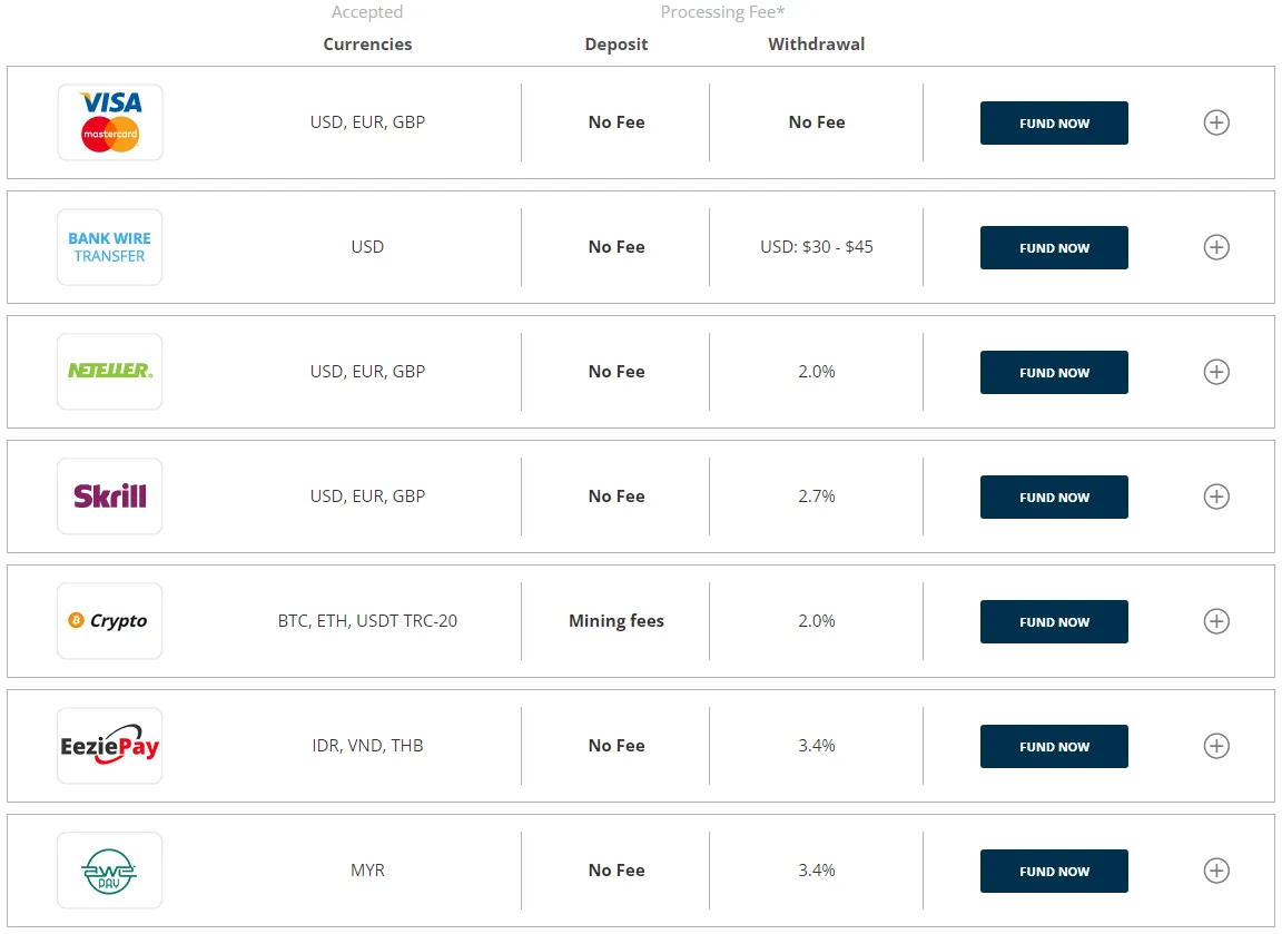 payment-methods payment-methods