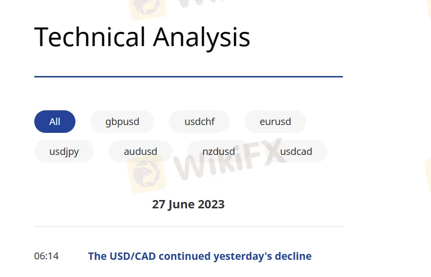 Technical analysis Technical analysis