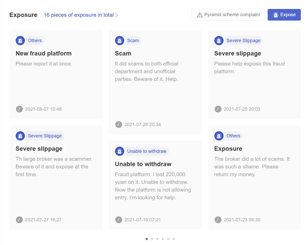 User Exposure on WikiFX