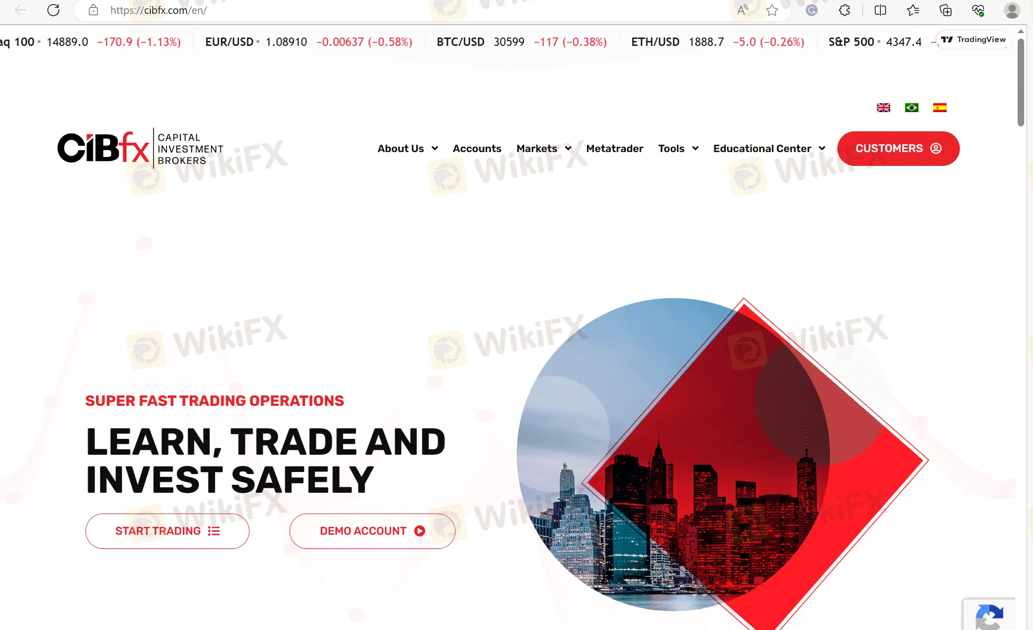 CIBfx's home page