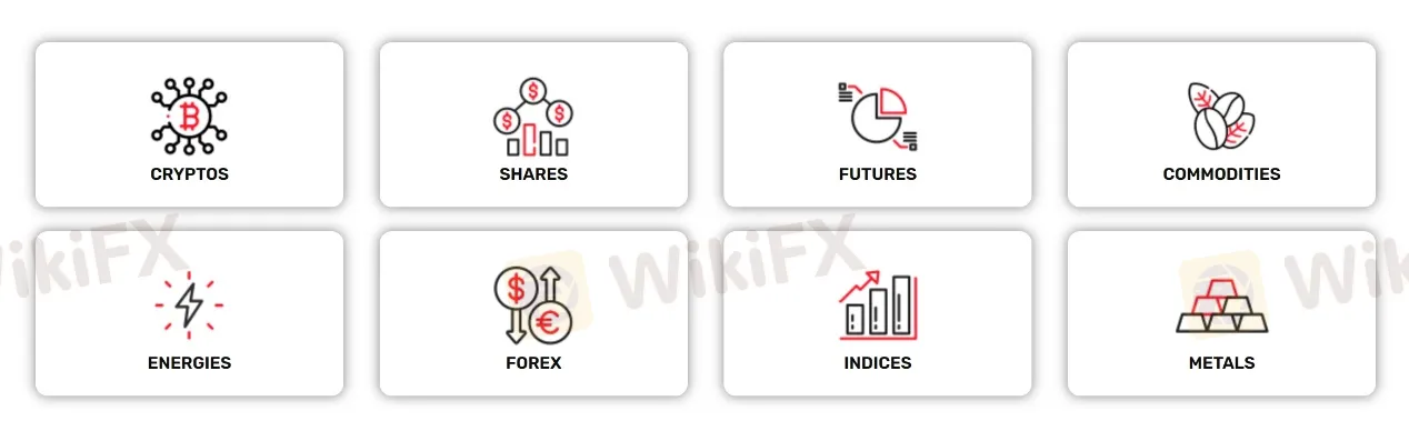 Market Instruments