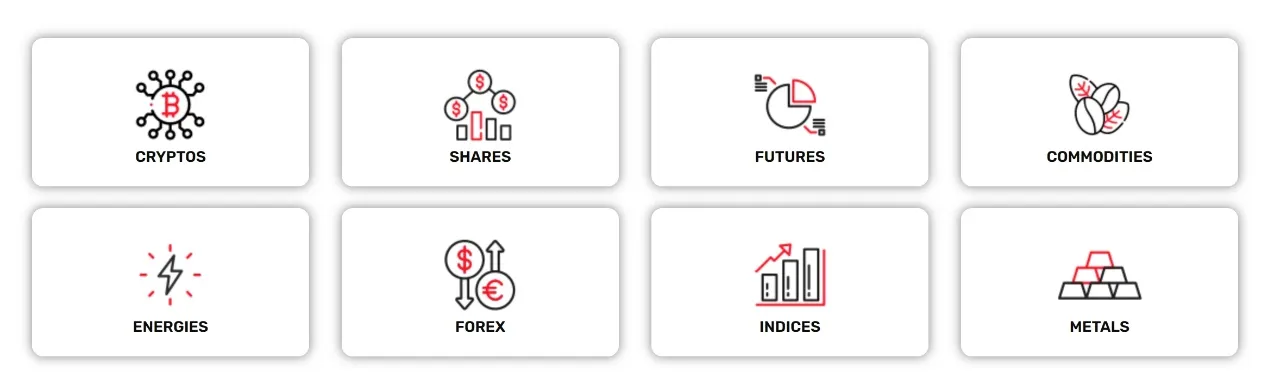 Market Instruments
