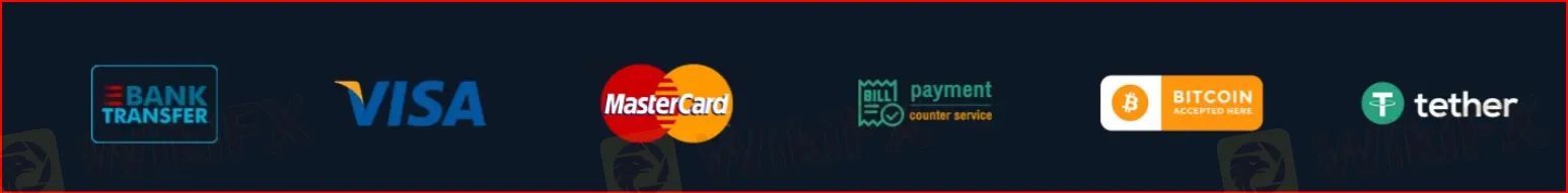 Deposits & Withdrawals