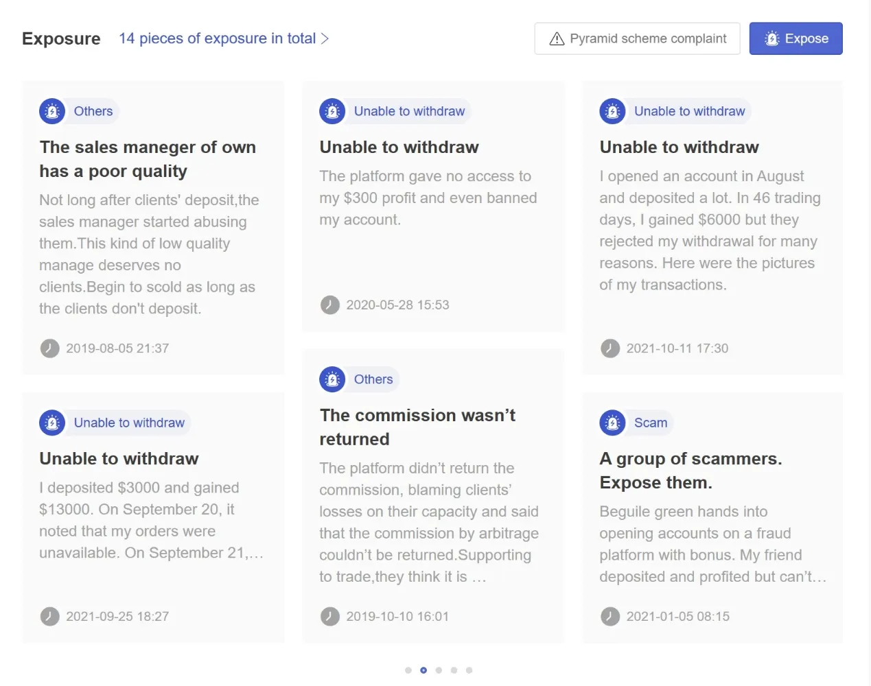 User Exposure on WikiFX