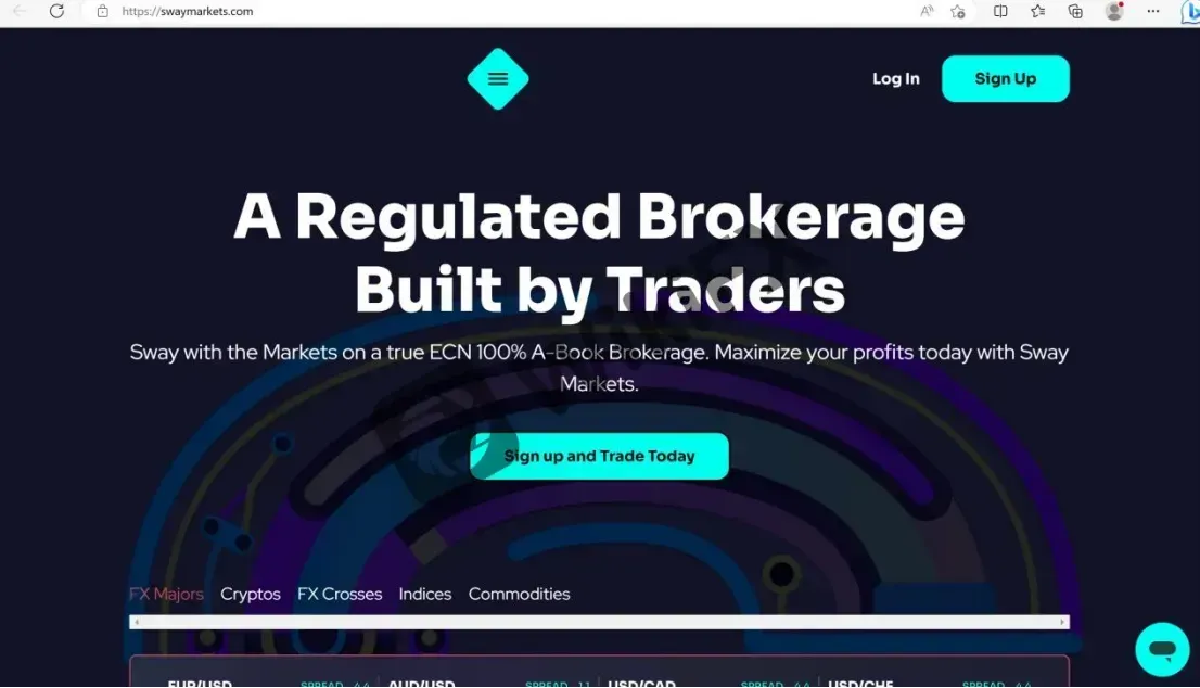 Sway Markets' website