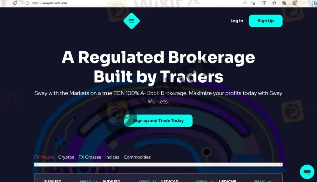 Sway Markets' website Sway Markets' website