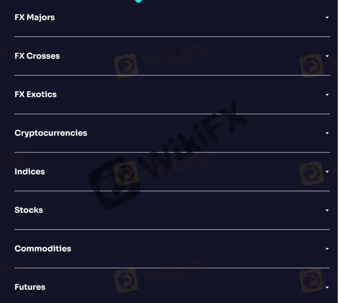 asset classes asset classes