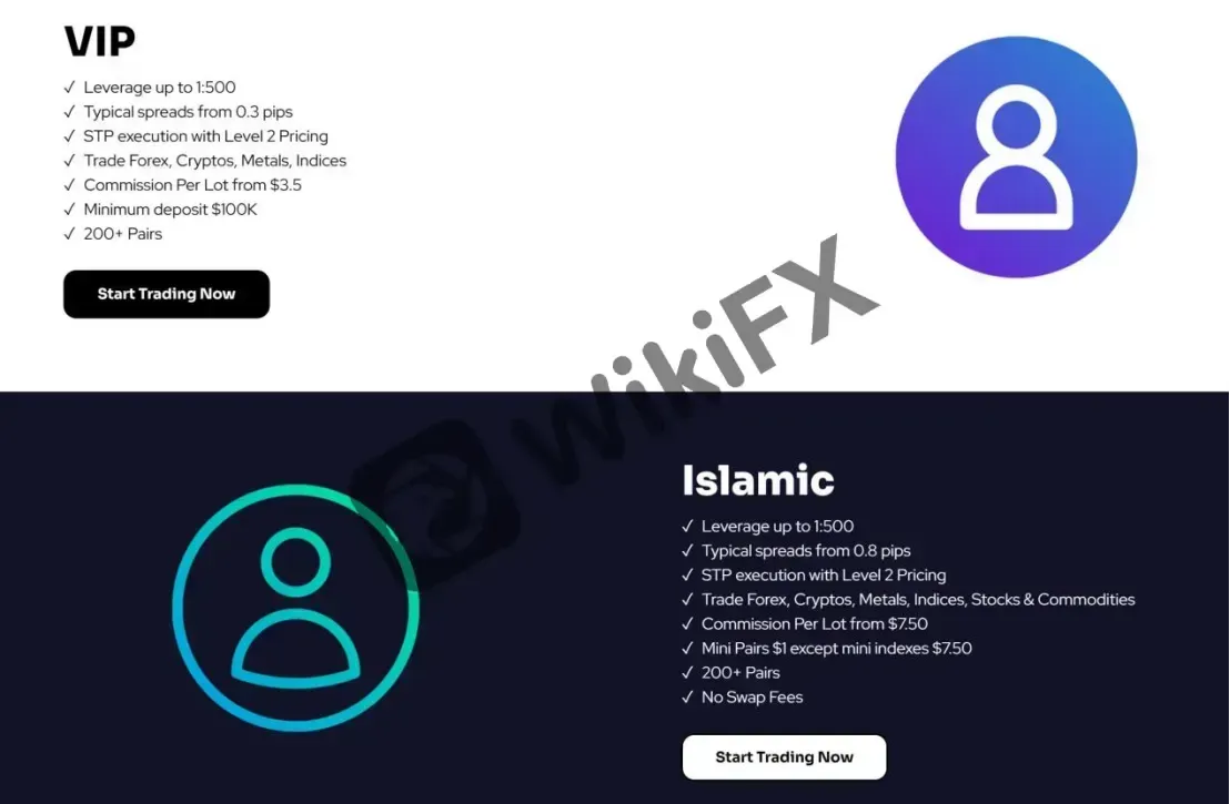 Account Types