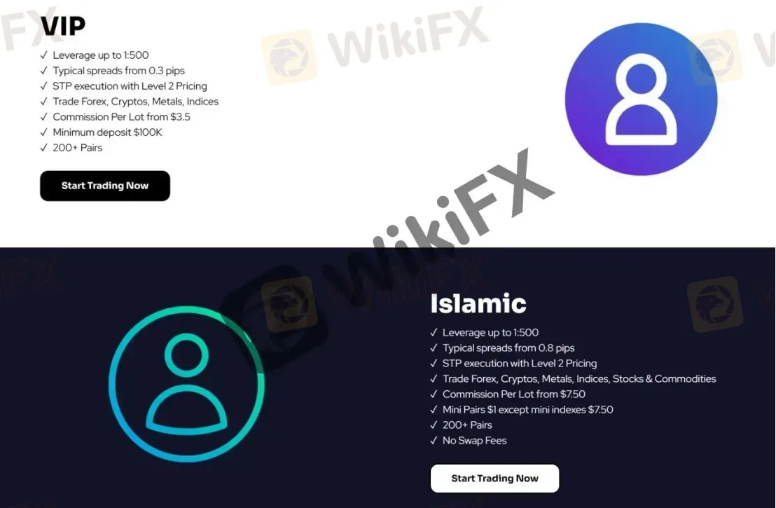 Account Types Account Types