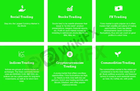 market-instruments 
