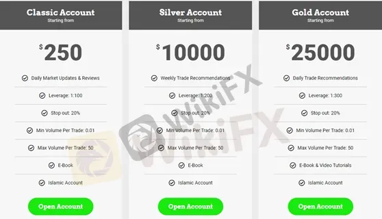 account-types account-types