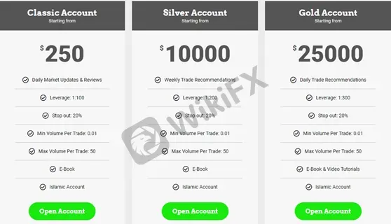 account-types account-types