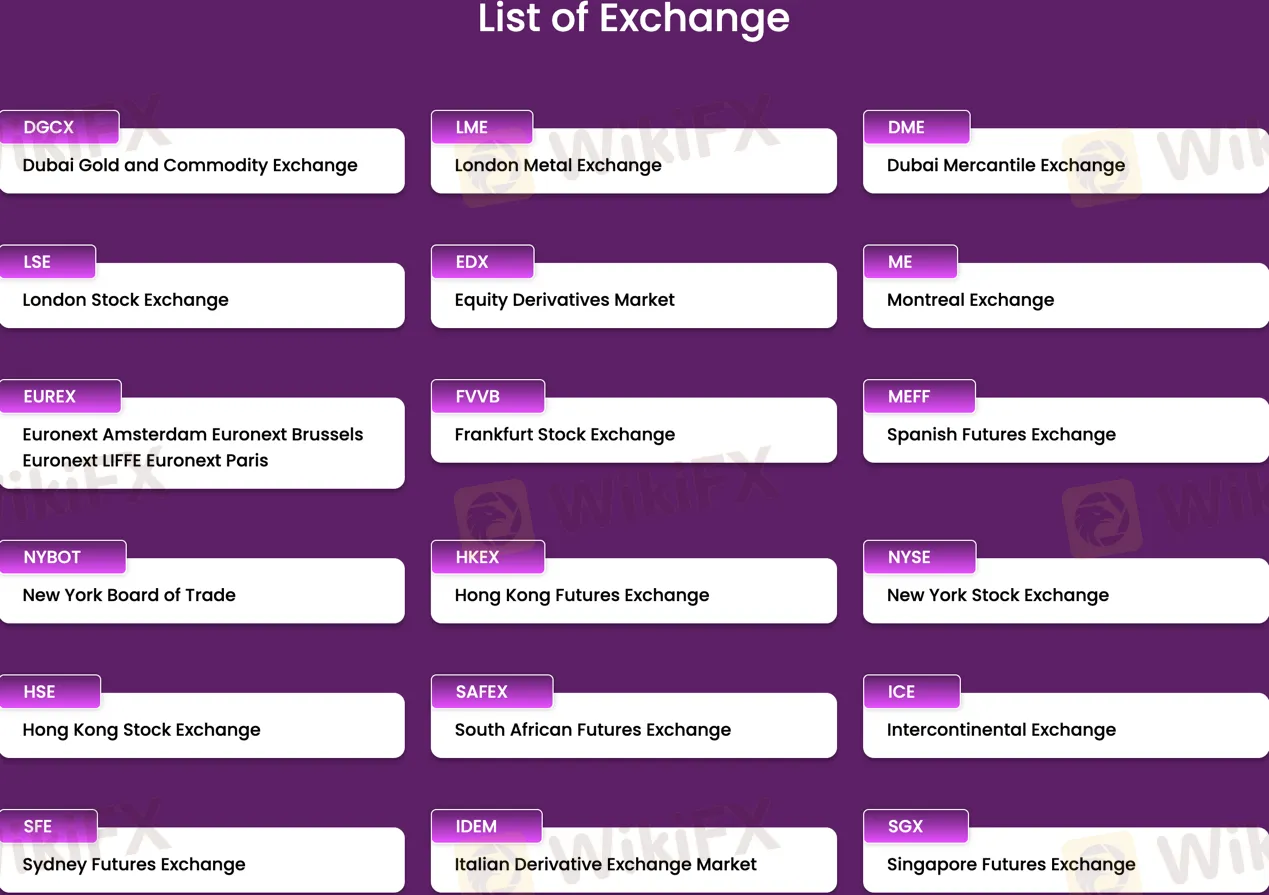 market-instruments market-instruments