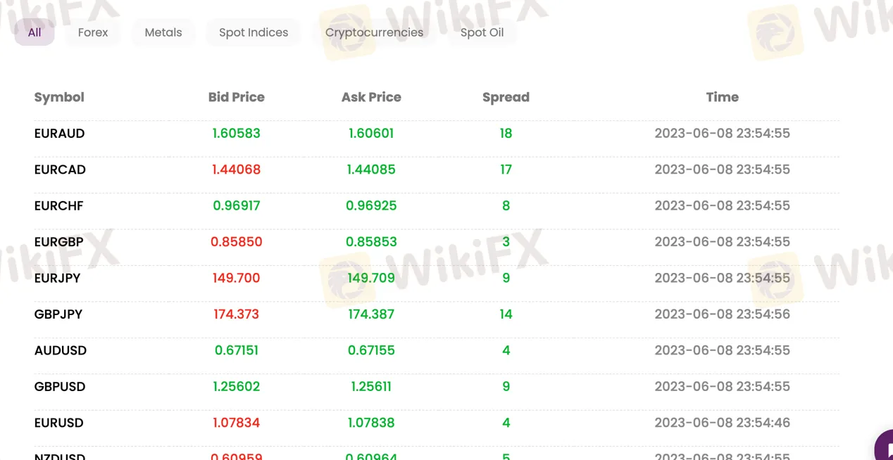 trading-tools trading-tools