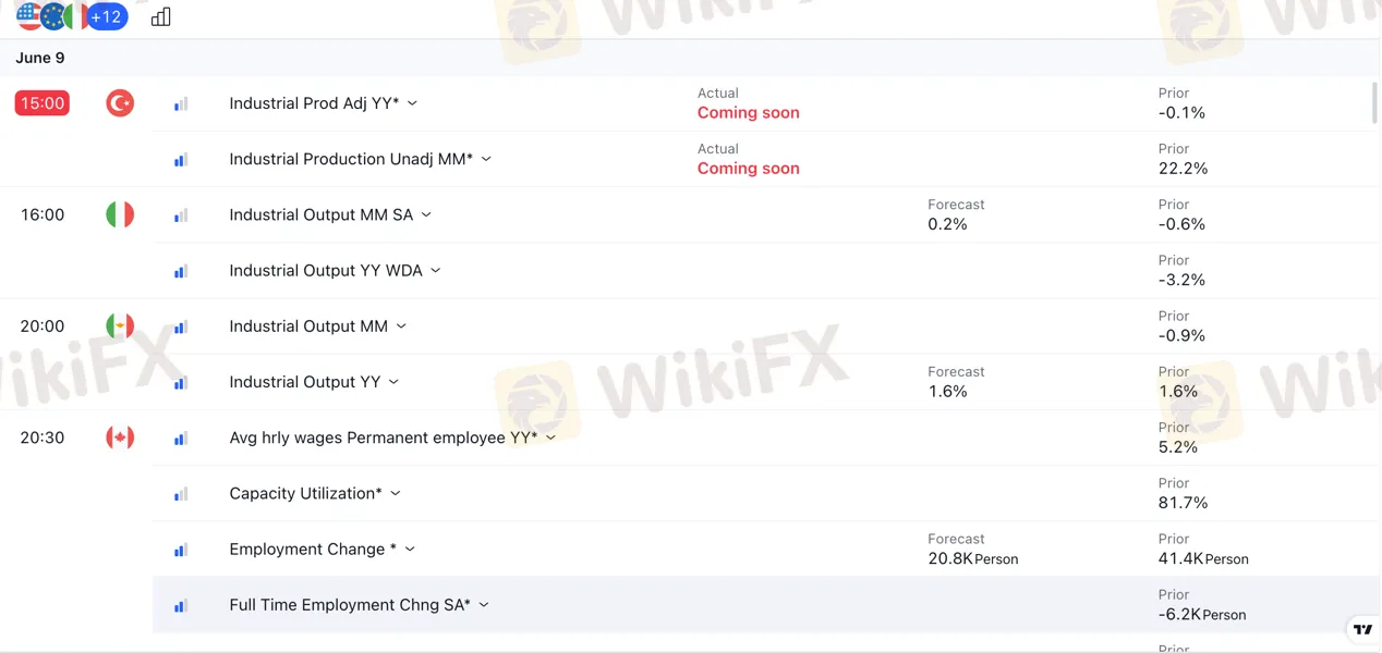 trading-tools trading-tools