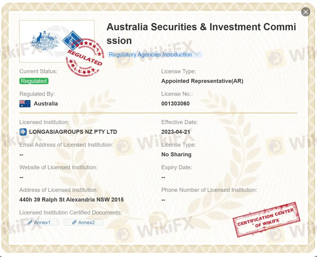 ASIC license
