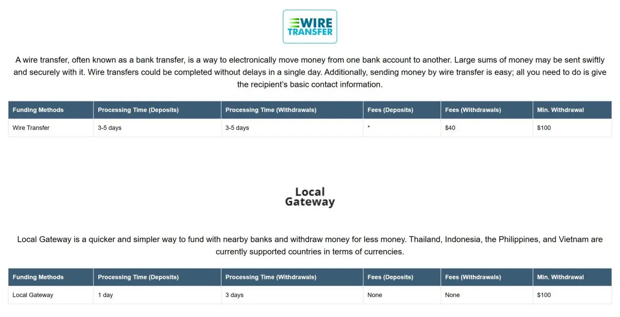Deposit & Penarikan