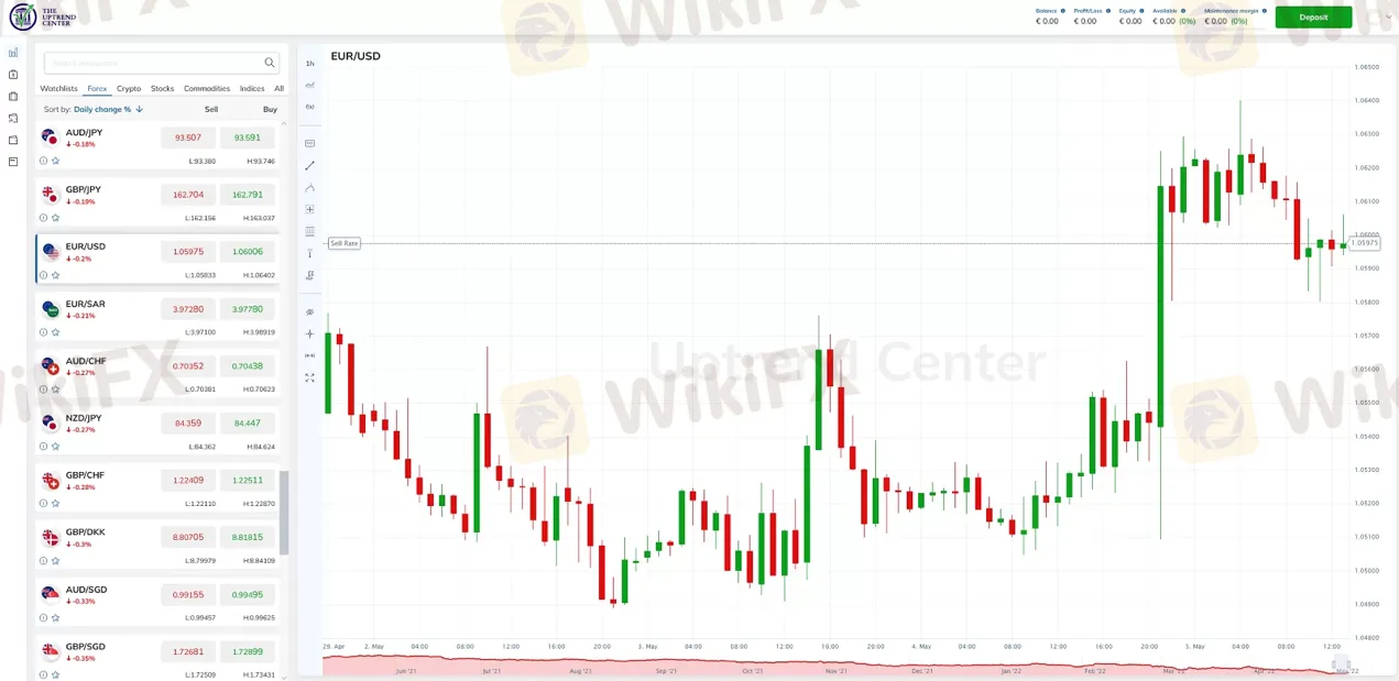 trading-platform