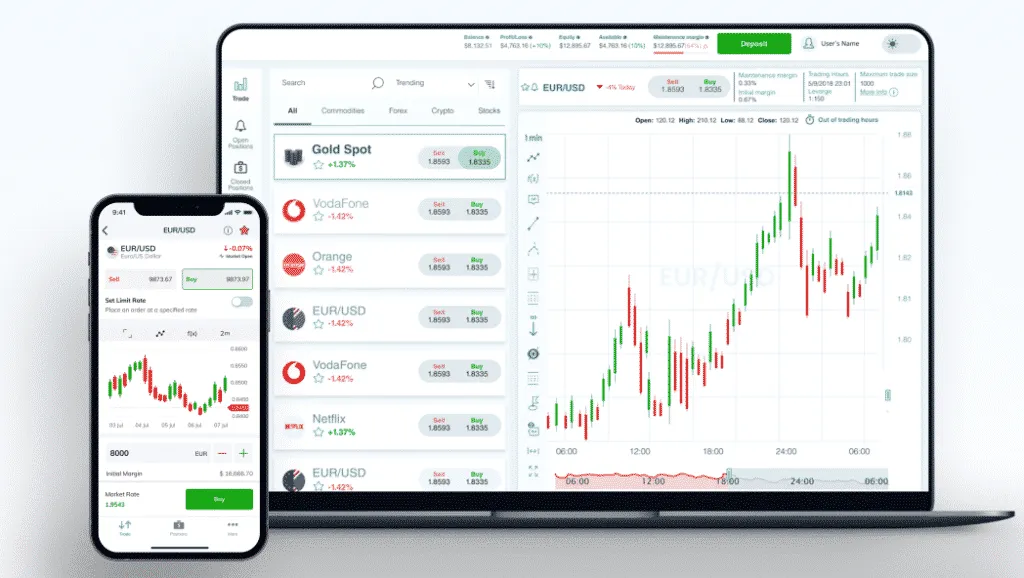 trading-platform
