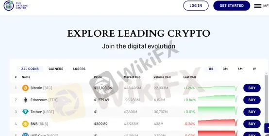 market instruments market instruments