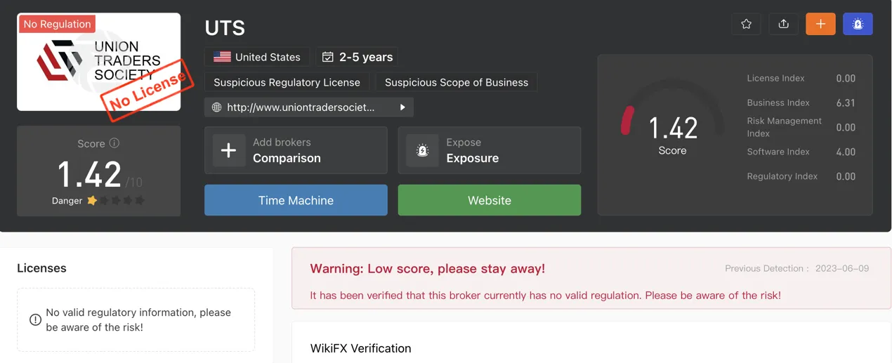 regulation