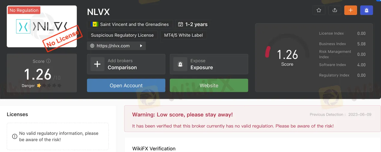 regulation