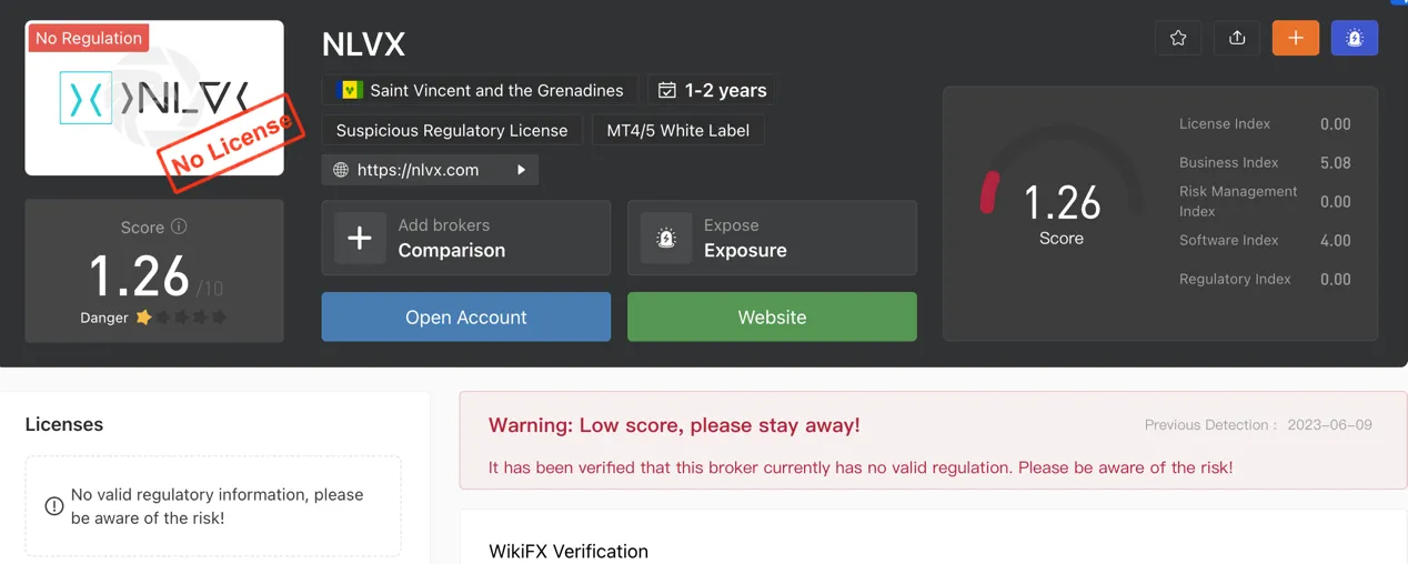 regulation regulation