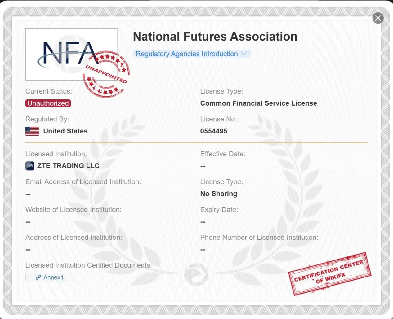 unauthorized NFA license unauthorized NFA license