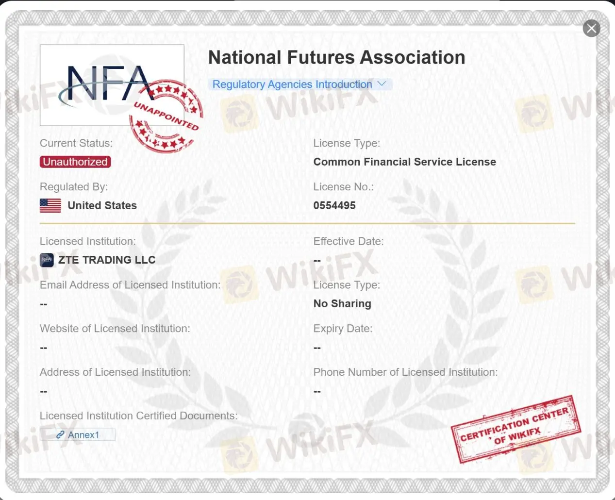 unauthorized NFA license
