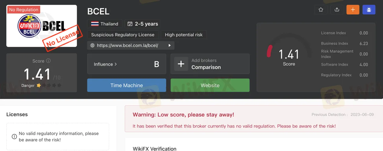 regulation