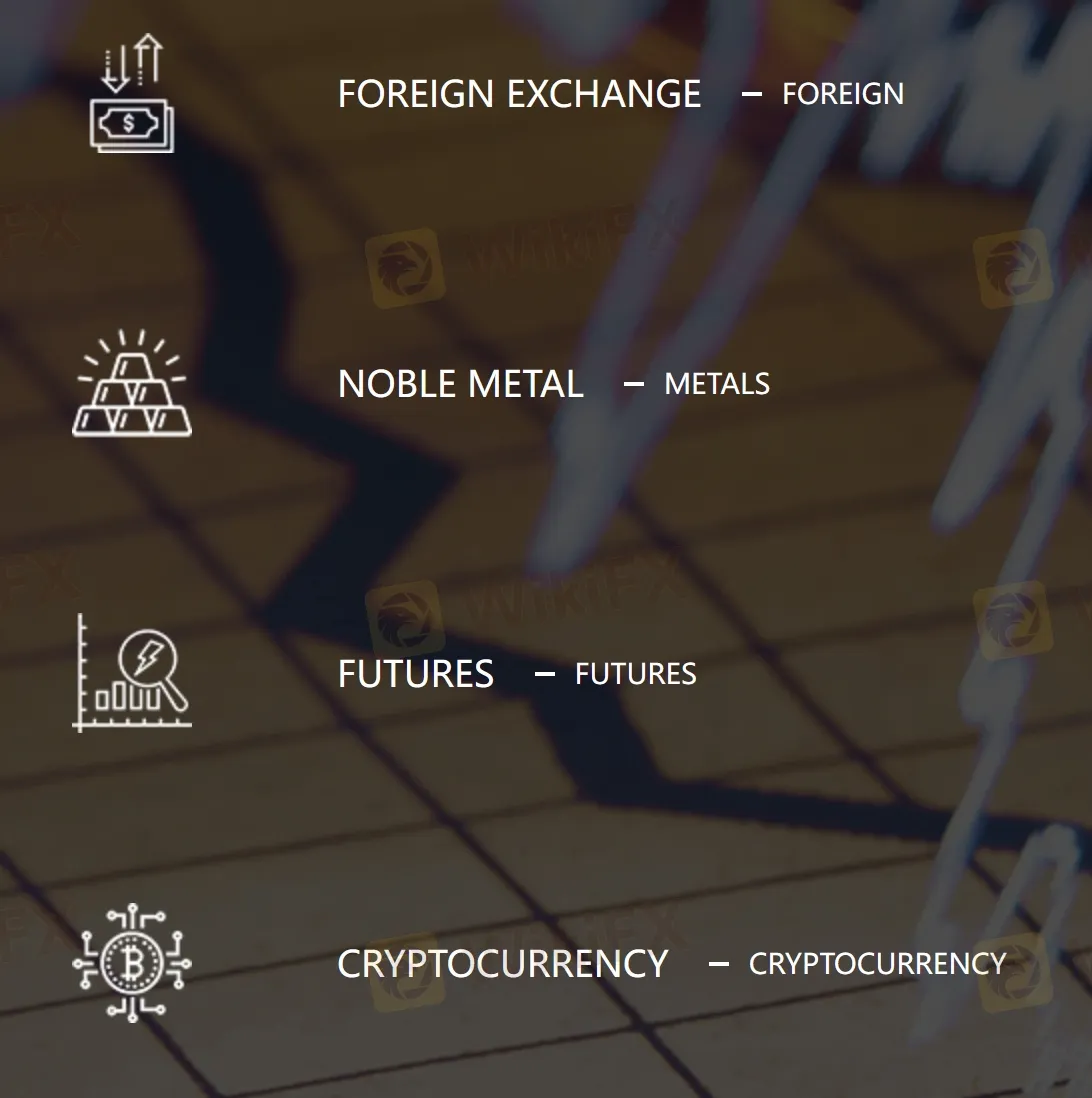 Market Instruments Market Instruments
