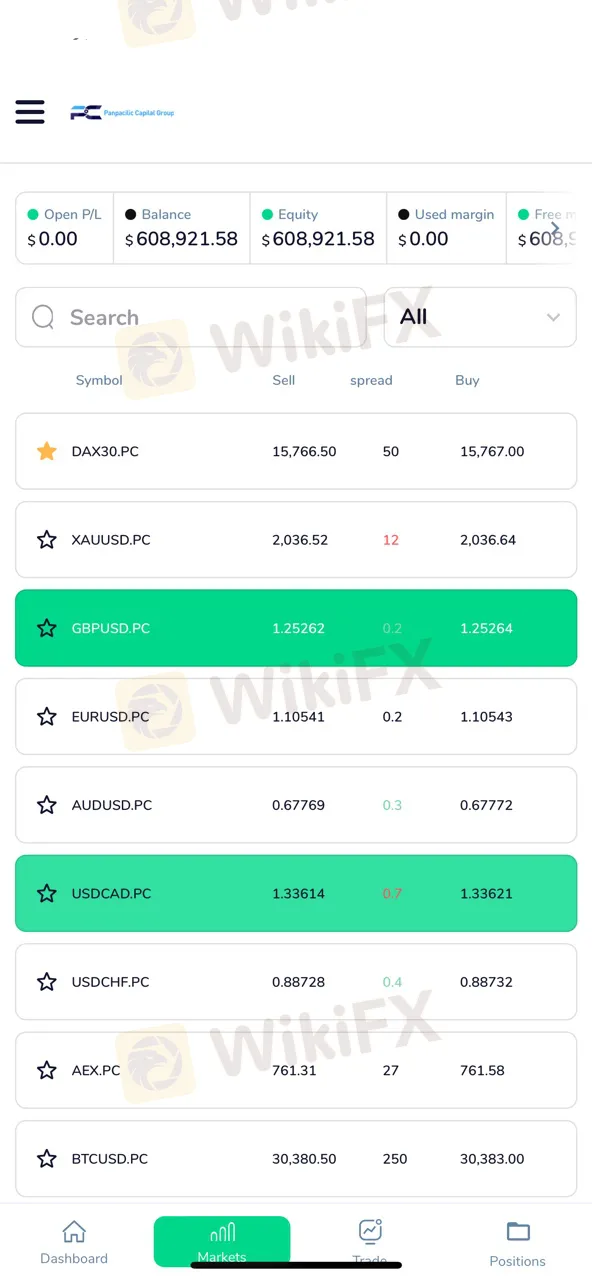 AppGlobalEasy Mobile AppGlobalEasy Mobile