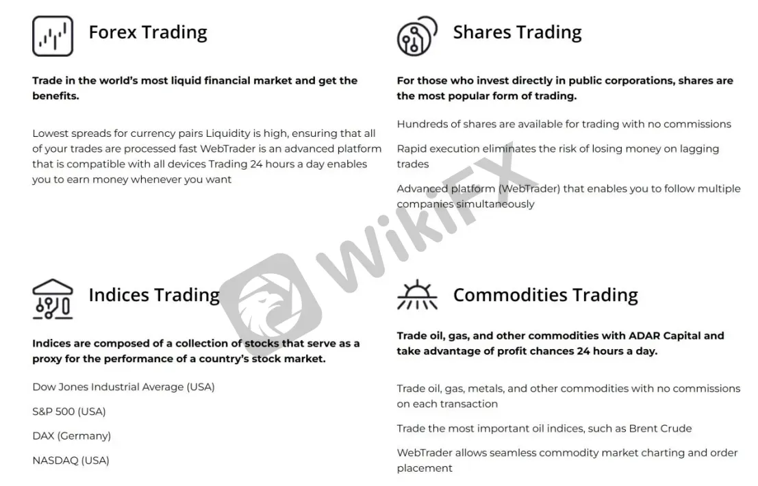Market Instruments Market Instruments