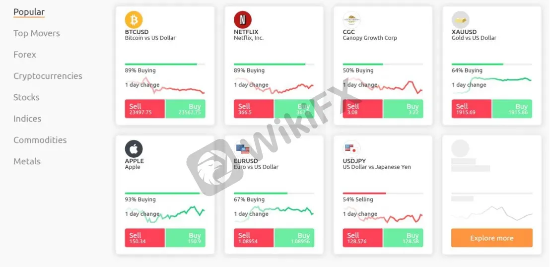 Market Instruments