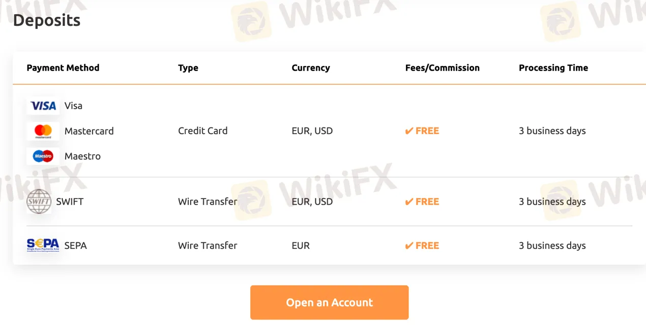 deposit-withdrawal deposit-withdrawal