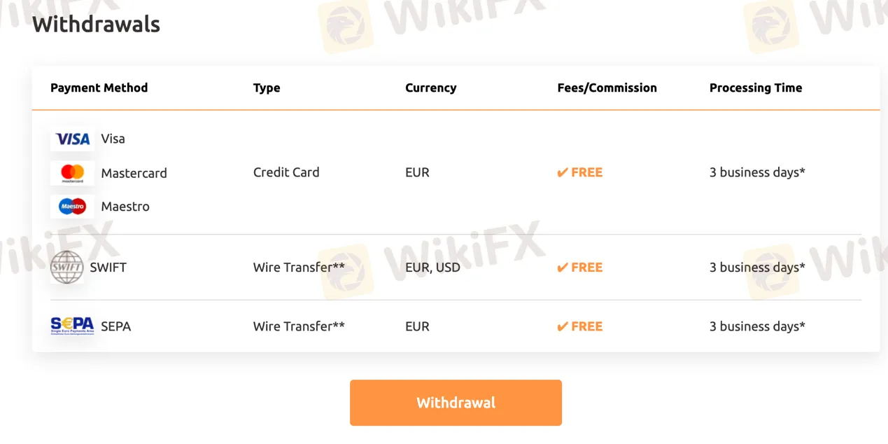 deposit-withdrawal 