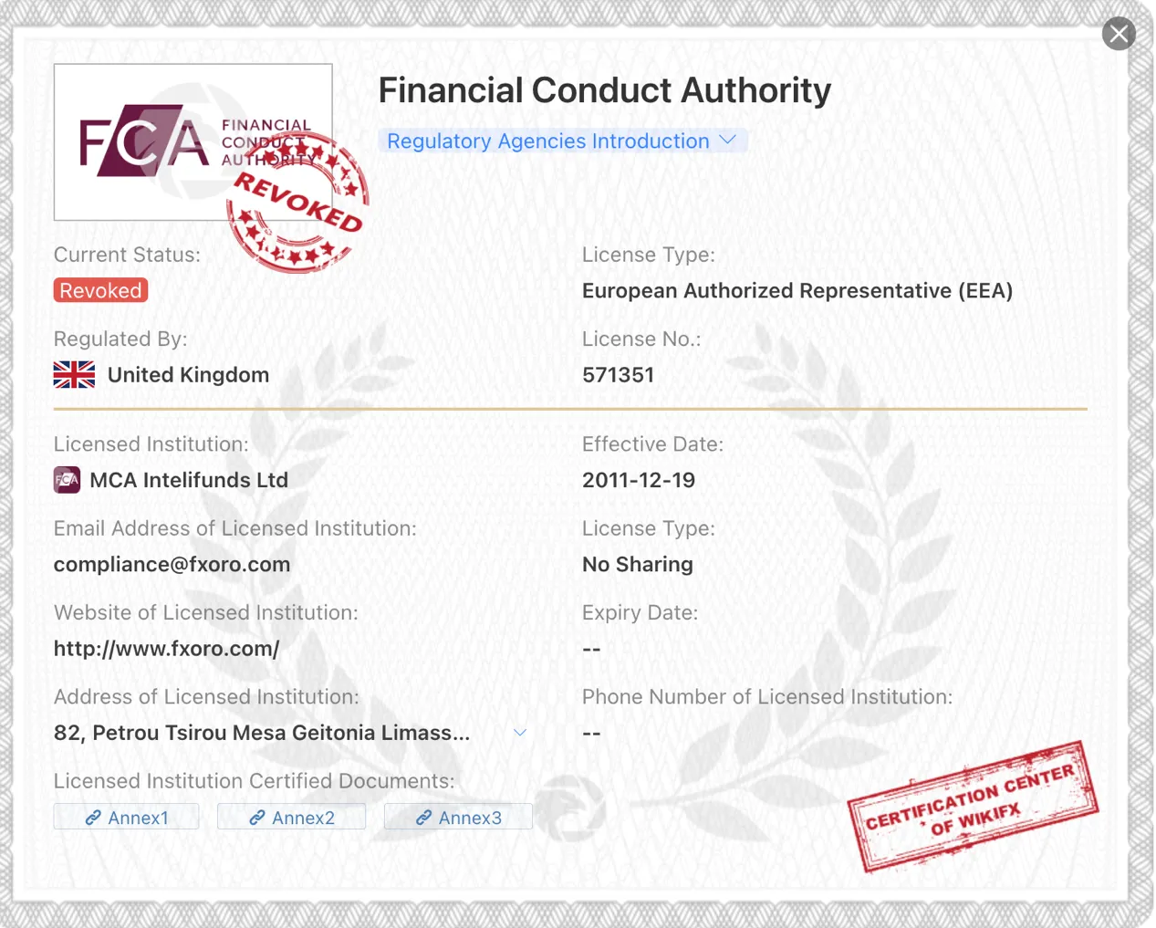 regulation regulation