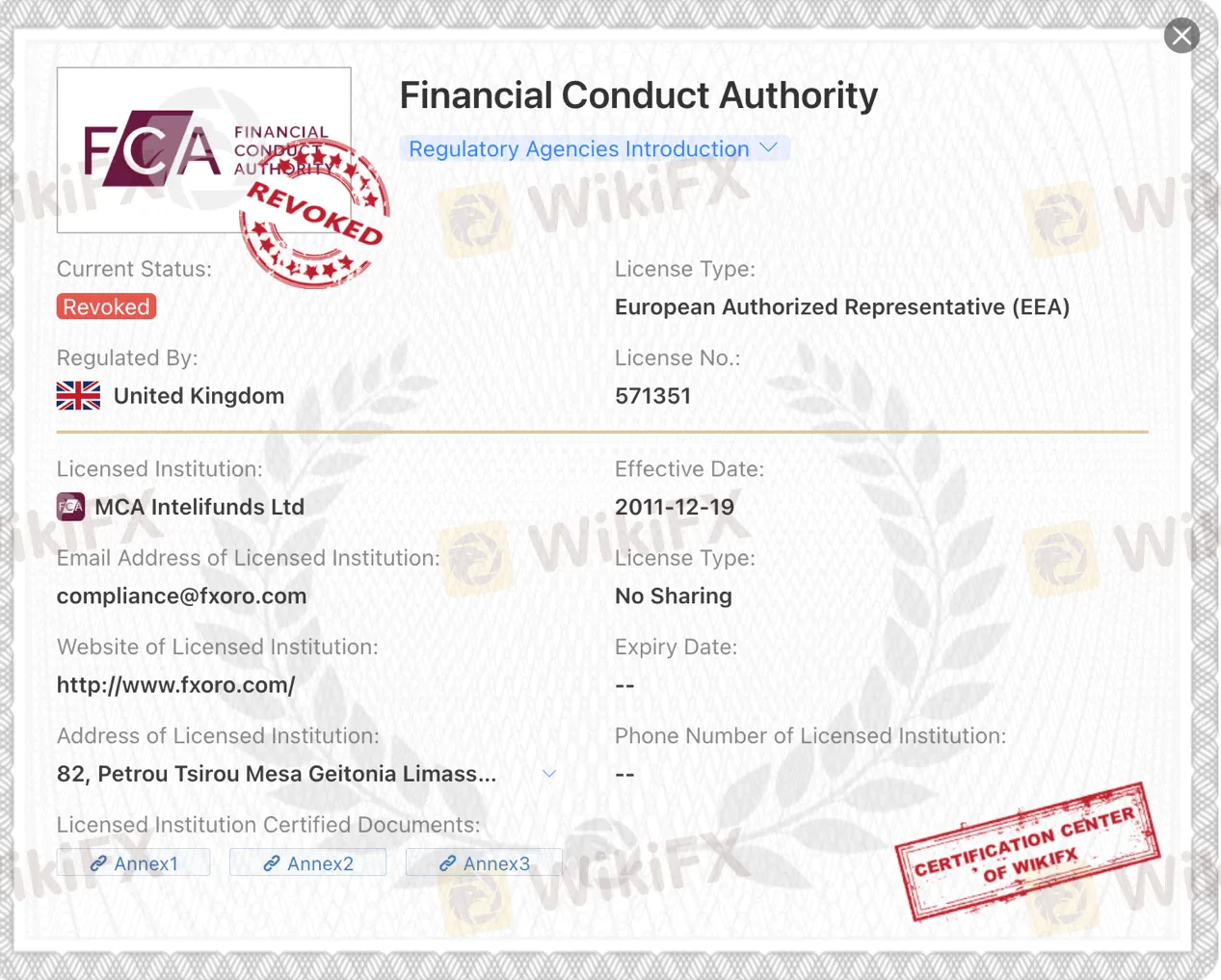 regulation regulation