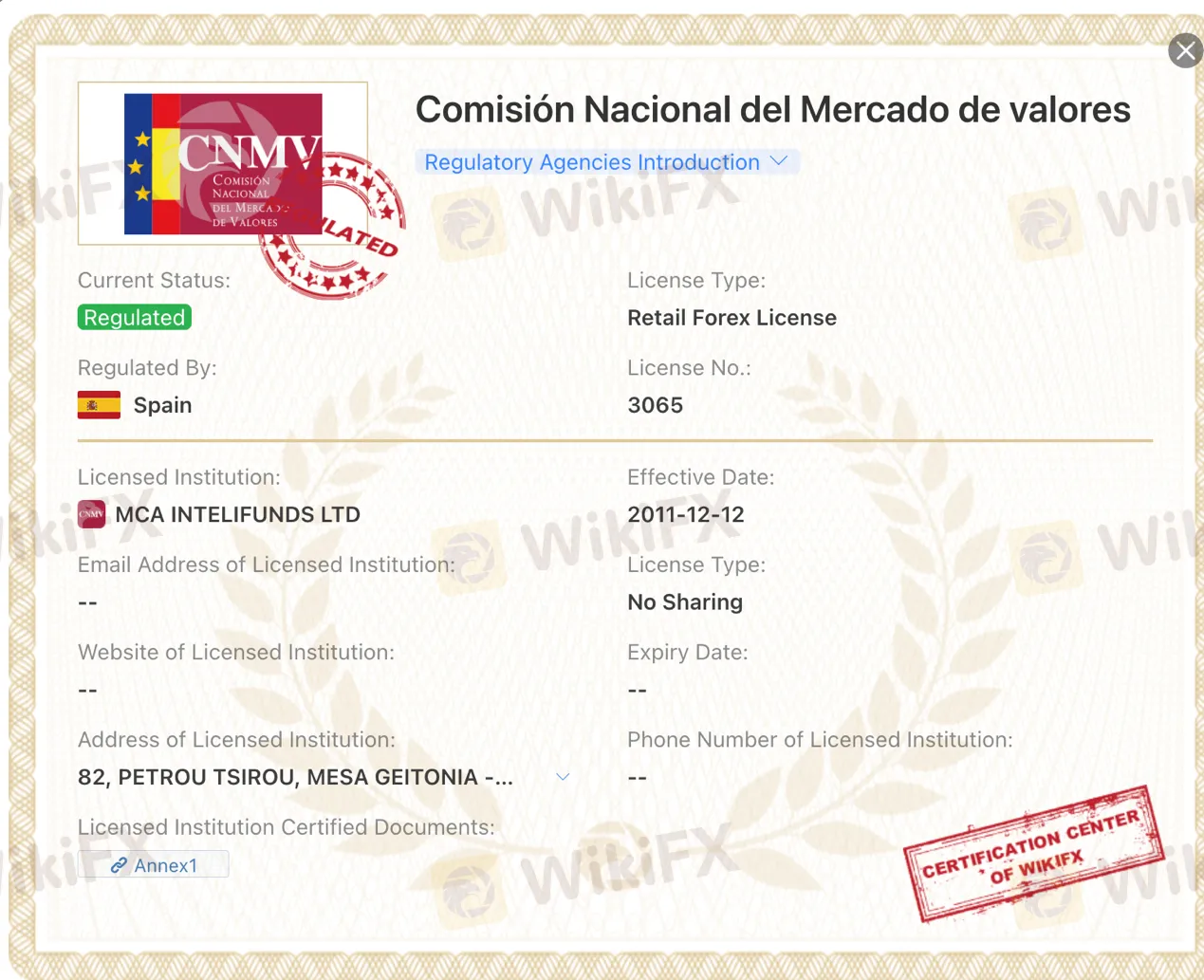 regulation regulation