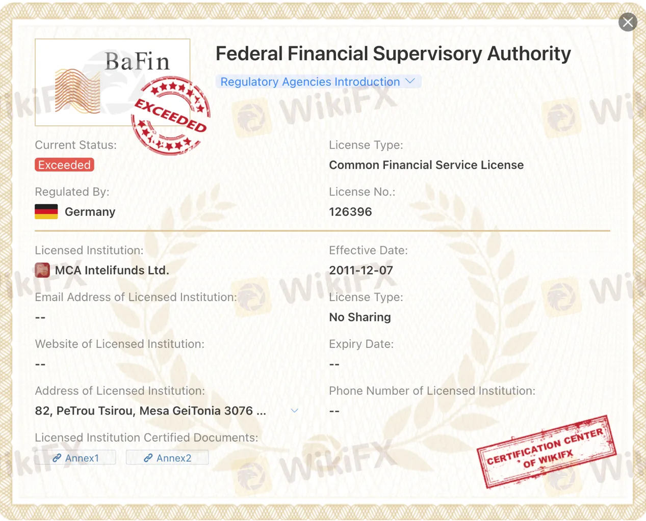 regulation regulation